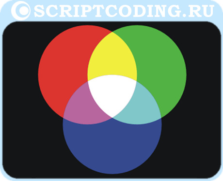RGB - цветовая схема
