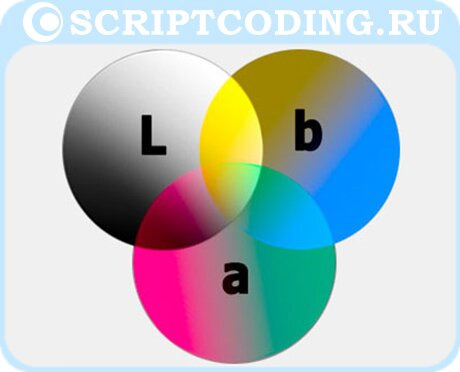 LAB - цветовая схема