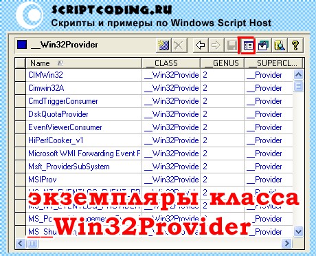 Класс __Win32Provider инструментария Windows Management Instrumentation