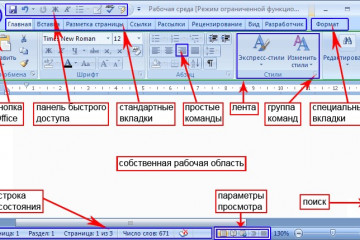 Основные элементы текстового редактора Word 2007